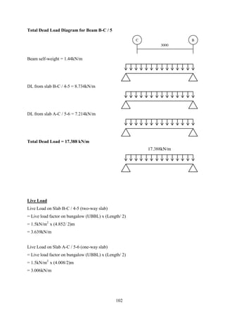 Total Dead Load Diagram for Beam B-C / 5
Beam self-weight = 1.44kN/m
DL from slab B-C / 4-5 = 8.734kN/m
DL from slab A-C / 5-6 = 7.214kN/m
Total Dead Load = 17.388 kN/m
Live Load
Live Load on Slab B-C / 4-5 (two-way slab)
= Live load factor on bungalow (UBBL) x (Length/ 2)
= 1.5kN/m2
x (4.852/ 2)m
= 3.639kN/m
Live Load on Slab A-C / 5-6 (one-way slab)
= Live load factor on bungalow (UBBL) x (Length/ 2)
= 1.5kN/m2
x (4.008/2)m
= 3.006kN/m
102
 