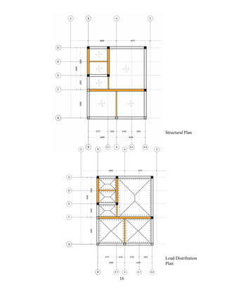 Load Distribution
Plan
Structural Plan
16
 