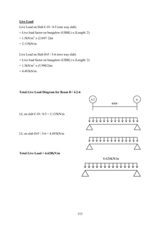 Live Load
Live Load on Slab C-D / 4-5 (one way slab)
= Live load factor on bungalow (UBBL) x (Length/ 2)
= 1.5kN/m2
x (2.847/ 2)m
= 2.135kN/m
Live Load on Slab D-F / 5-6 (two way slab)
= Live load factor on bungalow (UBBL) x (Length/ 2)
= 1.5kN/m2
x (5.990/2)m
= 4.493kN/m
Total Live Load Diagram for Beam D / 4.2-6
LL on slab C-D / 4-5 = 2.135kN/m
LL on slab D-F / 5-6 = 4.493kN/m
Total Live Load = 6.628kN/m
113
 