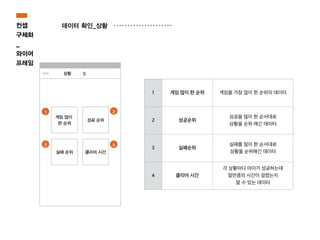 1 2
3 4
상황
1 게임 많이 한 순위 게임을 가장 많이 한 순위의 데이터
2 성공순위
성공을 많이 한 순서대로
상황을 순위 매긴 데이터
3 실패순위
실패를 많이 한 순서대로
상황을 순위매긴 데이터
4 클리어 시간
각 상황마다 아이가 성공하는데
얼만큼의 시간이 걸렸는지
알 수 있는 데이터
데이터 확인_상황컨셉
구체화
_
와이어
프레임
 