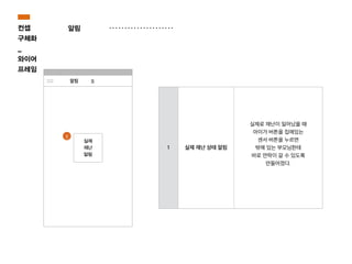알림
1
알림
1 실제 재난 상태 알림
실제로 재난이 일어났을 때
아이가 버튼을 집에있는
센서 버튼을 누르면
밖에 있는 부모님한테
바로 연락이 갈 수 있도록
만들어졌다.
컨셉
구체화
_
와이어
프레임
 