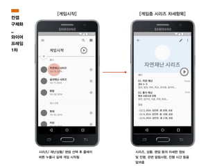 시리즈/ 재난상황/ 랜덤 선택 후 플레이
버튼 누를시 실제 게임 시작됨
시리즈, 상황, 랜덤 등의 자세한 정보
및 진행, 관련 알림사항, 진행 시간 등을
알려줌
[게임시작] [게임중 시리즈 자세항목]
컨셉
구체화
_
와이어
프레임
1차
 
