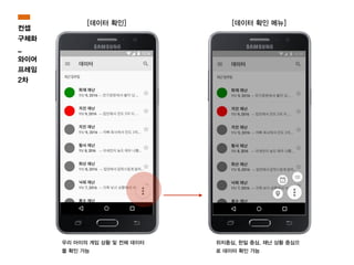 우리 아이의 게임 상황 및 전체 데이터
를 확인 가능
위치중심, 한일 중심, 재난 상황 중심으
로 데이터 확인 가능
[데이터 확인] [데이터 확인 메뉴]
컨셉
구체화
_
와이어
프레임
2차
 