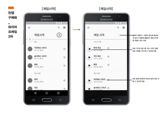[게임시작] [게임시작]
바로 각각의 재난 별, 또는 시리즈 별로
바로 게임을 시작 할 수 있도록 만듬
플레이 버튼이 + 버튼과 동시에 중요하
게 보이기 때문에 충돌하고 혼란스러워
할 위험이 있어 삭제
바로 옆에 존재하게 하여서 쉽게 연관 지
을 수 있도록 만듬
컨셉
구체화
_
와이어
프레임
3차
 