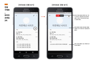 [라이브로 진행 보기] [라이브로 진행 보기]
원래 존재하던 재생과 강제 종료 버튼을
삭제하고 오직 지켜보기만 가능하도록 만
들었다.
현재 시간에 진행되고 있는 부분만 볼 수
있도록 만들었다.
라이브 처럼 바로바로 반영이 되는 거라
서 라이브의 느낌을 페이스북 참고하여
살렸고, 걸리는 시간에 대해 바로 보일
수 있도록 하였다.
컨셉
구체화
_
와이어
프레임
3차
 