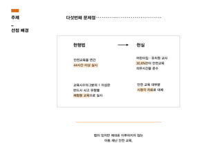 안전교육을 연간
44시간 이상 실시
어린이집·유치원 교사
30.6%만이 안전교육
의무시간을 준수
교육시수의 2분의 1 이상은
반드시 사고 유형별
체험형 교육으로 실시
현행법
법이 있지만 제대로 이루어지지 않는
아동 재난 안전 교육.
안전 교육 대부분
시청각 자료로 대체
현실
다섯번째 문제점주제
_
선정 배경
 