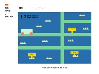 최종
디자인
_
랩북, 키트
랩북
다양한 방식으로 안전상식을 배울 수 있음
 