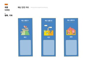 최종
디자인
_
랩북, 키트
재난 안전 카드
 