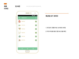 최종
디자인
앱 화면
재난별 보기 데이터
1.가장 많이 진행한 재난 순서대로 보여짐
2.각각의 재난별 평균 진행 속도 등을 확인
 