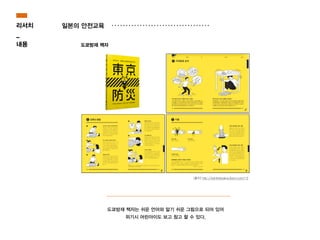 도쿄방재 책자는 쉬운 언어와 알기 쉬운 그림으로 되어 있어
위기시 어린아이도 보고 참고 할 수 있다.
리서치
_
내용
일본의 안전교육
도쿄방재 책자
[출처] http://wanttobealive.tistory.com/13
 