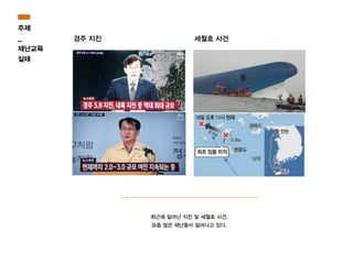 최근에 일어난 지진 및 세월호 사건.
요즘 많은 재난들이 일어나고 있다.
경주 지진 세월호 사건
주제
_
재난교육
실태
 