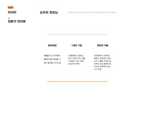 손유희 원장님리서치
_
전문가 인터뷰
탐색작업 7세의 기준 취학전 아동
제품을 주고 아이에게
충분한 탐색 반응을 거
쳐야 흥미를 가지게 됨
7세중에서도 잘하는
아이 기준이 아닌 보통
~못하는 아이 기준으
로 잡아서 제작
유치원에서 기본적인
훈련이 되어있어 이해
시키기 좋음 인지적 접
근에서 간접 경험적 접
근으로 바뀌어야 하는
시기 적절
 