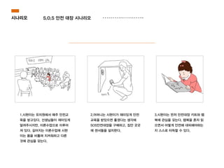 1.시현이는 유치원에서 매주 안전교
육을 받고있다. 선생님들이 재미있게
알려주시지만, 이론수업으로 이루어
져 있다. 길어지는 이론수업에 시현
이는 몸을 비틀며 지켜워하고 다른
것에 관심을 갖는다.
시나리오 S.O.S 안전 대장 시나리오
2.어머니는 시현이가 재미있게 안전
교육을 받았으면 좋겠다는 생각에
SOS안전대장을 구매하고, 집안 곳곳
에 센서들을 설치한다.
3.시현이는 먼저 안전대장 키트와 랩
북에 관심을 갖는다. 랩북을 혼자 읽
으면서 어떻게 안전에 대피해야하는
지 스스로 터득할 수 있다.
 