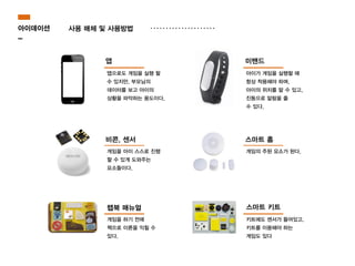 스마트 홈
사용 매체 및 사용방법
앱으로도 게임을 실행 할
수 있지만, 부모님의
데이터를 보고 아이의
상황을 파악하는 용도이다,
앱
스마트 키트랩북 매뉴얼
비콘, 센서
미밴드
게임을 아이 스스로 진행
할 수 있게 도와주는
요소들이다.
아이가 게임을 실행할 때
항상 착용해야 하며,
아이의 위치를 알 수 있고,
진동으로 알람을 줄
수 있다.
게임의 주된 요소가 된다.
게임을 하기 전에
책으로 이론을 익힐 수
있다.
키트에도 센서가 들어있고,
키트를 이용해야 하는
게임도 있다
아이데이션
-
 
