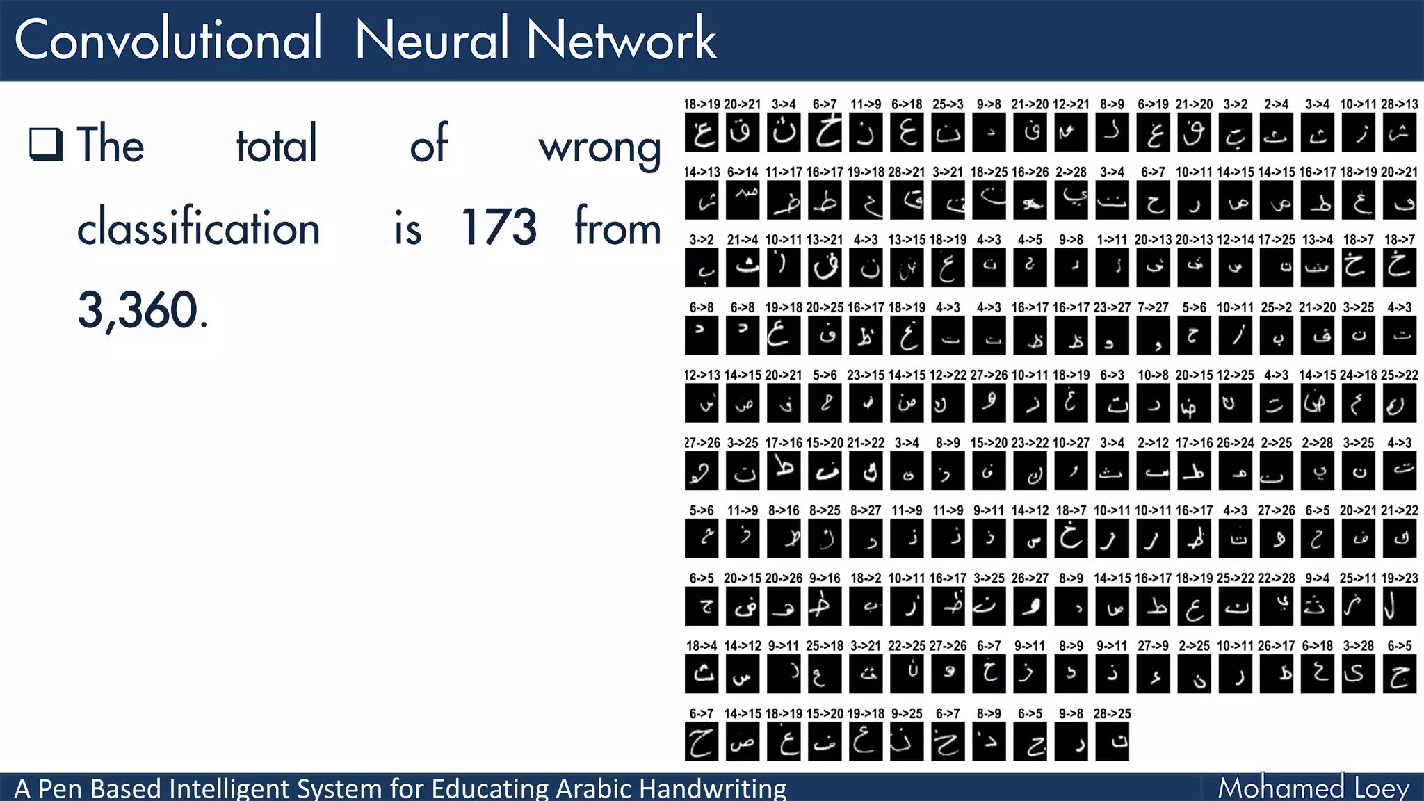 A Pen Based Intelligent System for Educating Arabic Handwriting
 The total of wrong
classification is 173 from
3,360.
 
