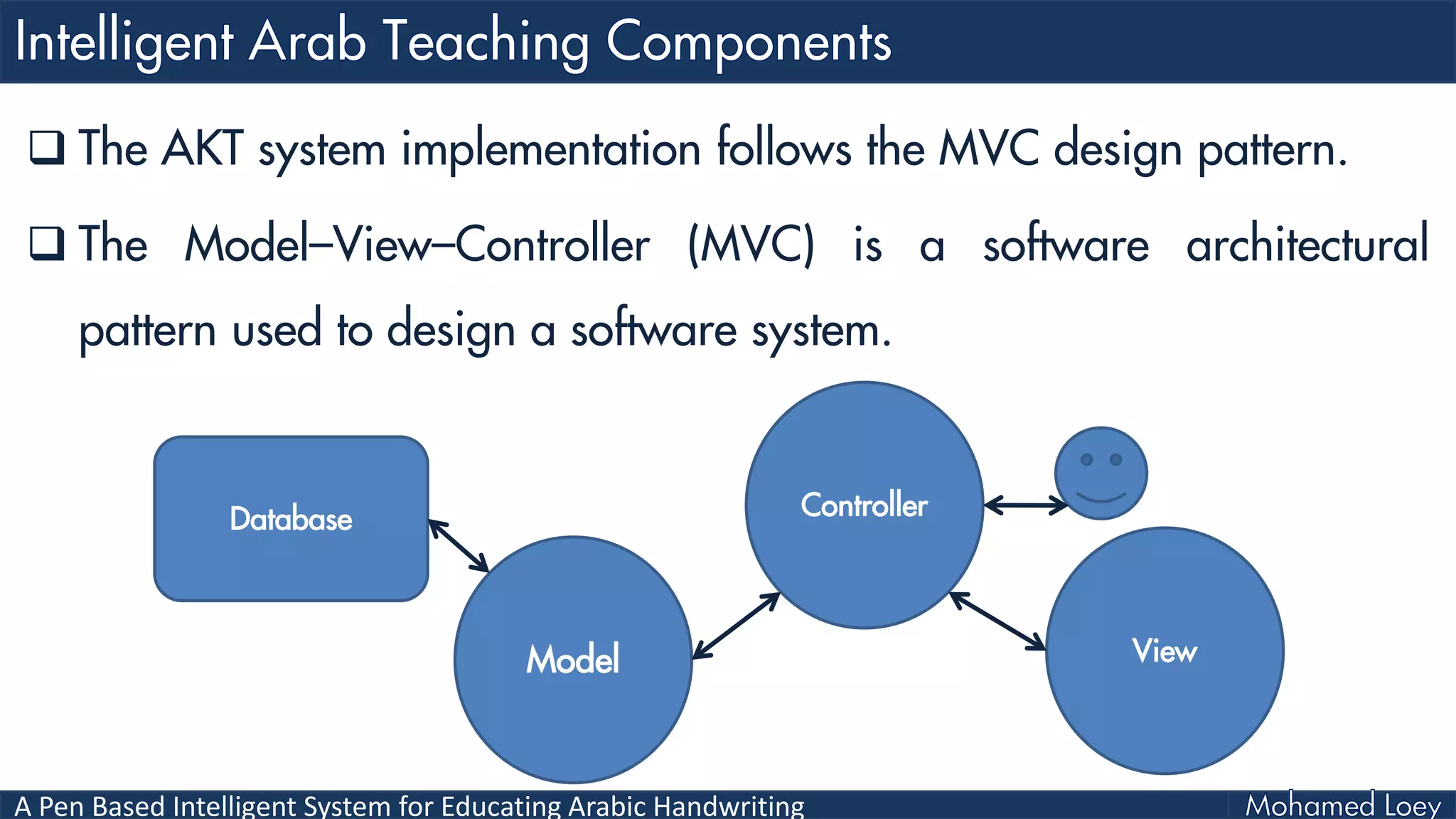 A Pen Based Intelligent System for Educating Arabic Handwriting
 The AKT system implementation follows the MVC design pattern.
 The Model–View–Controller (MVC) is a software architectural
pattern used to design a software system.
View
Controller
Model
Database
 