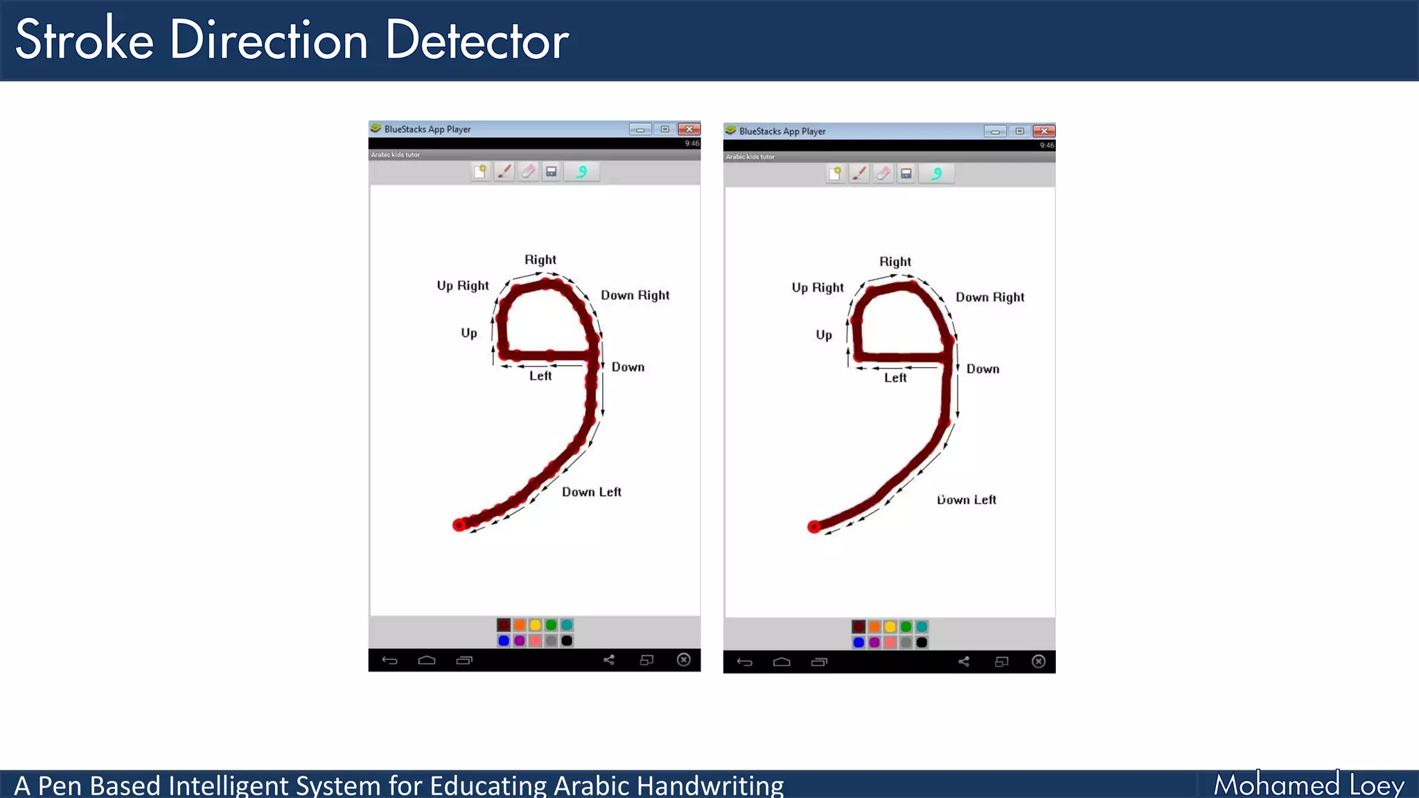 A Pen Based Intelligent System for Educating Arabic Handwriting
 