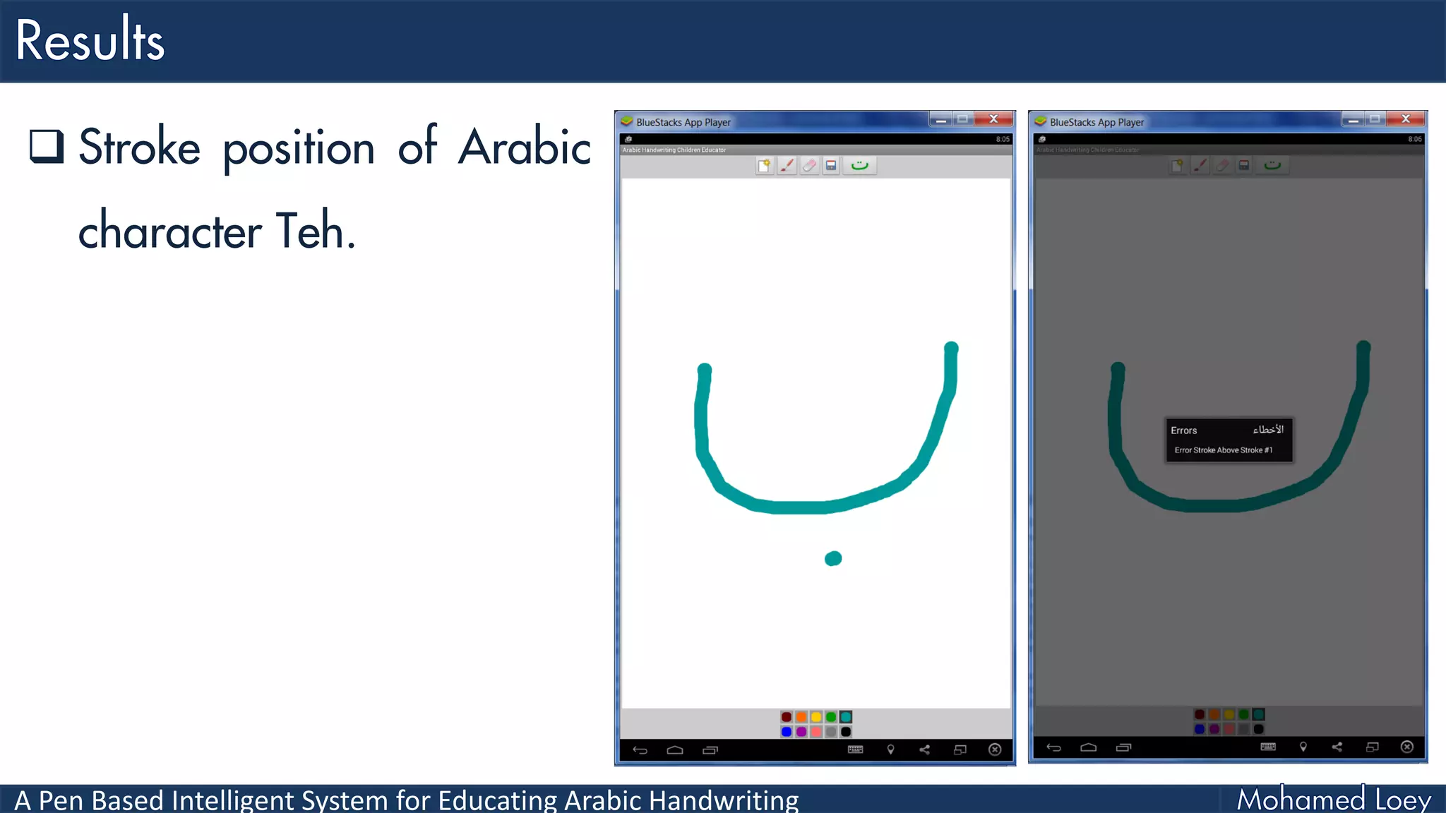 A Pen Based Intelligent System for Educating Arabic Handwriting
 Stroke position of Arabic
character Teh.
 