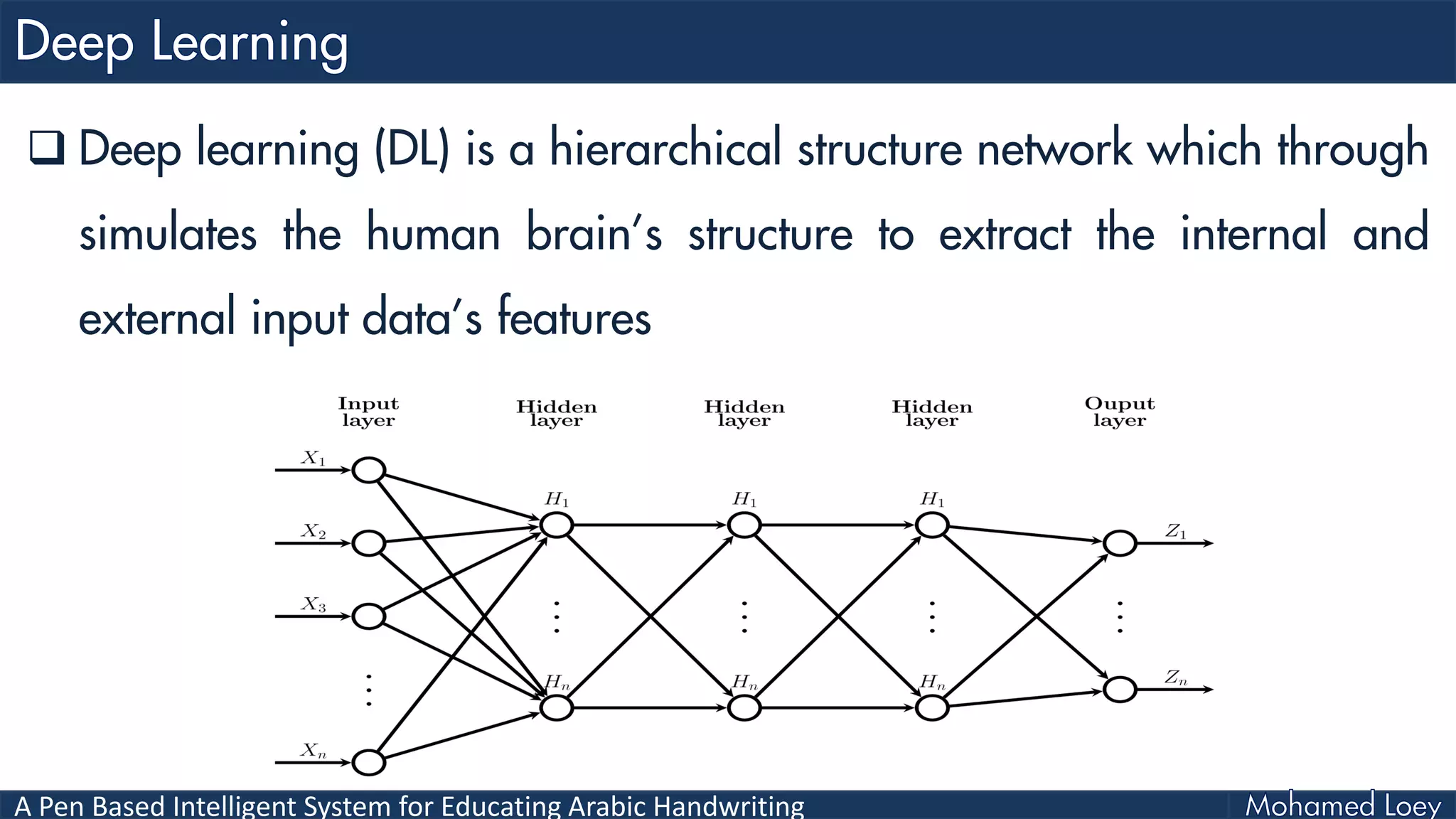 A Pen Based Intelligent System for Educating Arabic Handwriting
 Deep learning (DL) is a hierarchical structure network which through
simulates the human brain’s structure to extract the internal and
external input data’s features
 