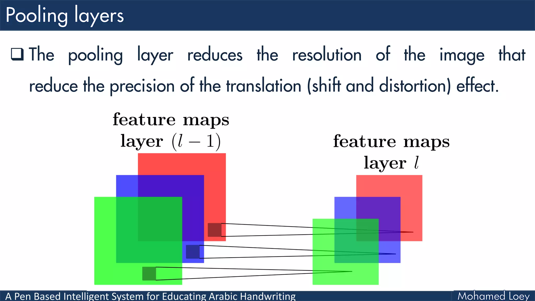 A Pen Based Intelligent System for Educating Arabic Handwriting
 The pooling layer reduces the resolution of the image that
reduce the precision of the translation (shift and distortion) effect.
 