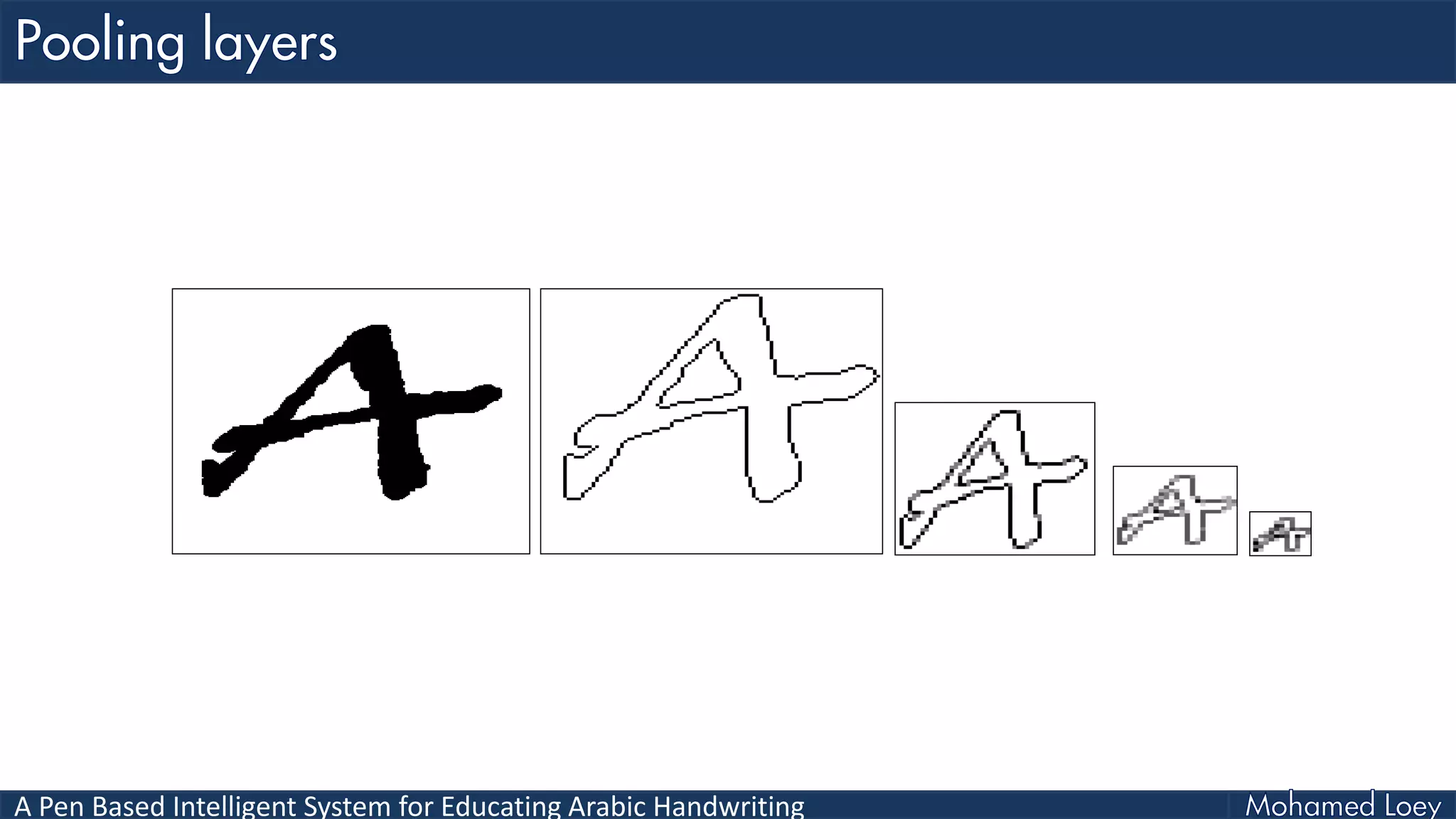 A Pen Based Intelligent System for Educating Arabic Handwriting
 