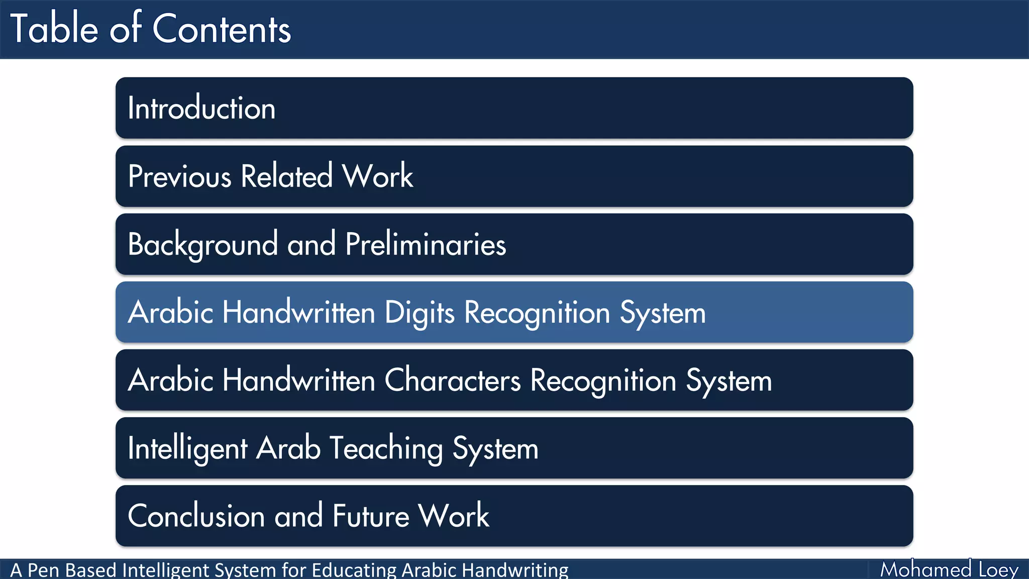 A Pen Based Intelligent System for Educating Arabic Handwriting
Introduction
Previous Related Work
Background and Preliminaries
Arabic Handwritten Digits Recognition System
Arabic Handwritten Characters Recognition System
Intelligent Arab Teaching System
Conclusion and Future Work
 