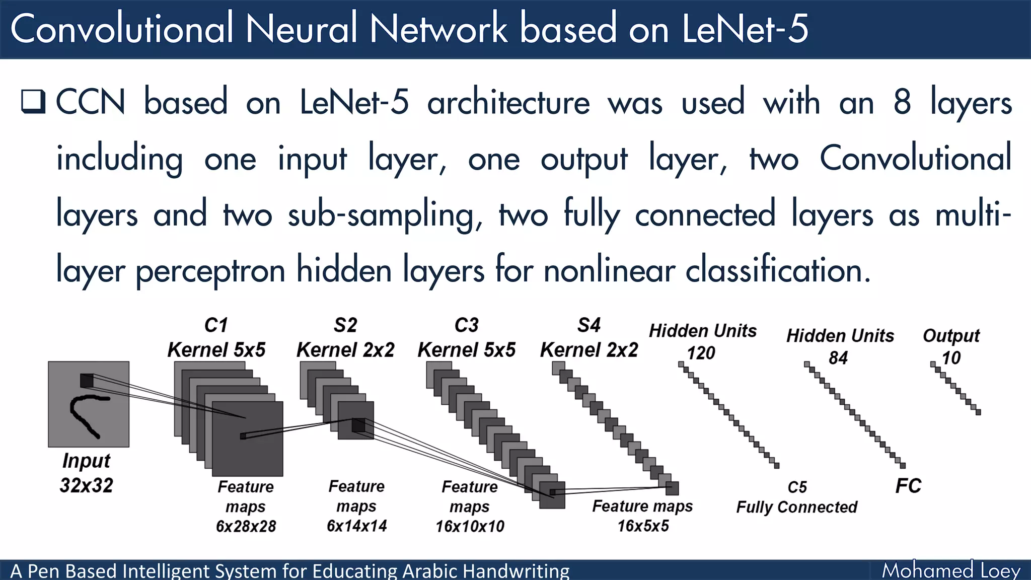 A Pen Based Intelligent System for Educating Arabic Handwriting
 CCN based on LeNet-5 architecture was used with an 8 layers
including one input layer, one output layer, two Convolutional
layers and two sub-sampling, two fully connected layers as multi-
layer perceptron hidden layers for nonlinear classification.
 