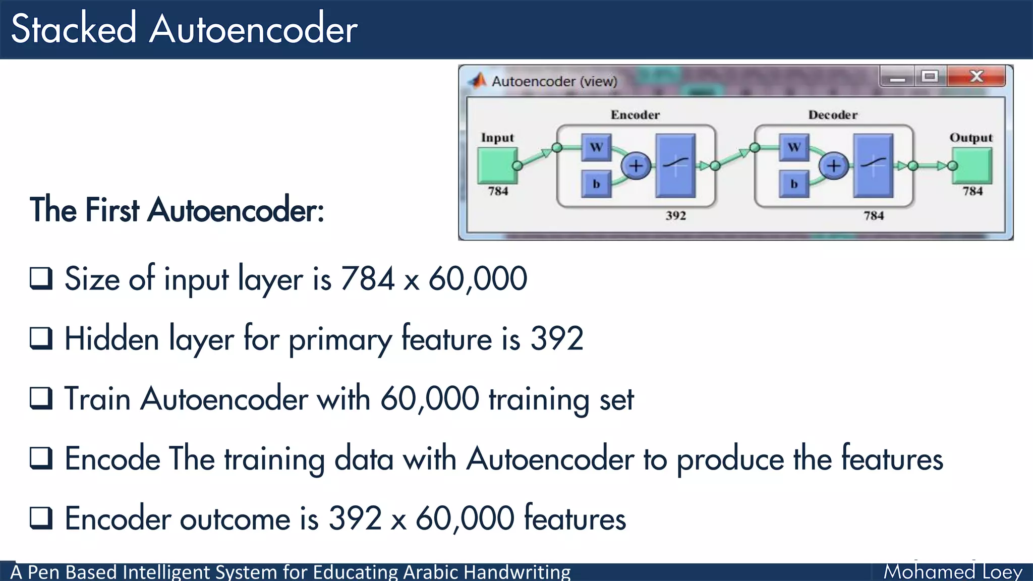 A Pen Based Intelligent System for Educating Arabic Handwriting
 Size of input layer is 784 x 60,000
 Hidden layer for primary feature is 392
 Train Autoencoder with 60,000 training set
 Encode The training data with Autoencoder to produce the features
 Encoder outcome is 392 x 60,000 features
The First Autoencoder:
 