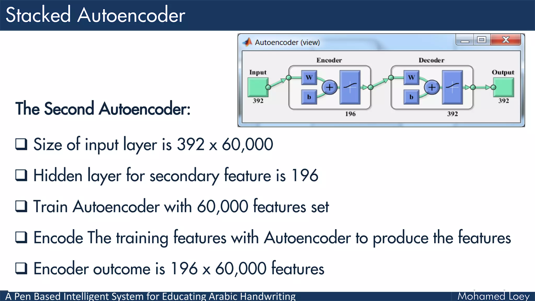 A Pen Based Intelligent System for Educating Arabic Handwriting
 Size of input layer is 392 x 60,000
 Hidden layer for secondary feature is 196
 Train Autoencoder with 60,000 features set
 Encode The training features with Autoencoder to produce the features
 Encoder outcome is 196 x 60,000 features
The Second Autoencoder:
 