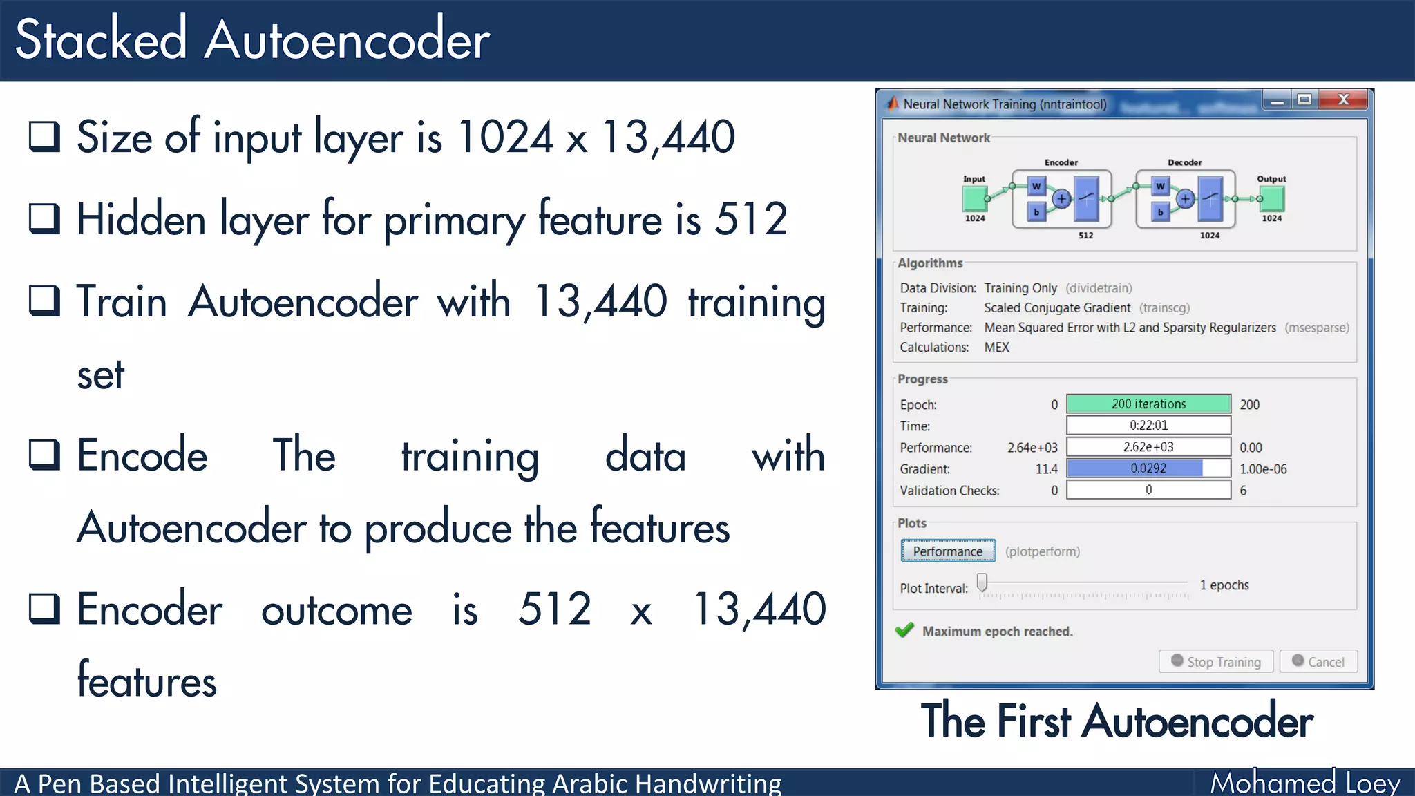 A Pen Based Intelligent System for Educating Arabic Handwriting
 Size of input layer is 1024 x 13,440
 Hidden layer for primary feature is 512
 Train Autoencoder with 13,440 training
set
 Encode The training data with
Autoencoder to produce the features
 Encoder outcome is 512 x 13,440
features
The First Autoencoder
 