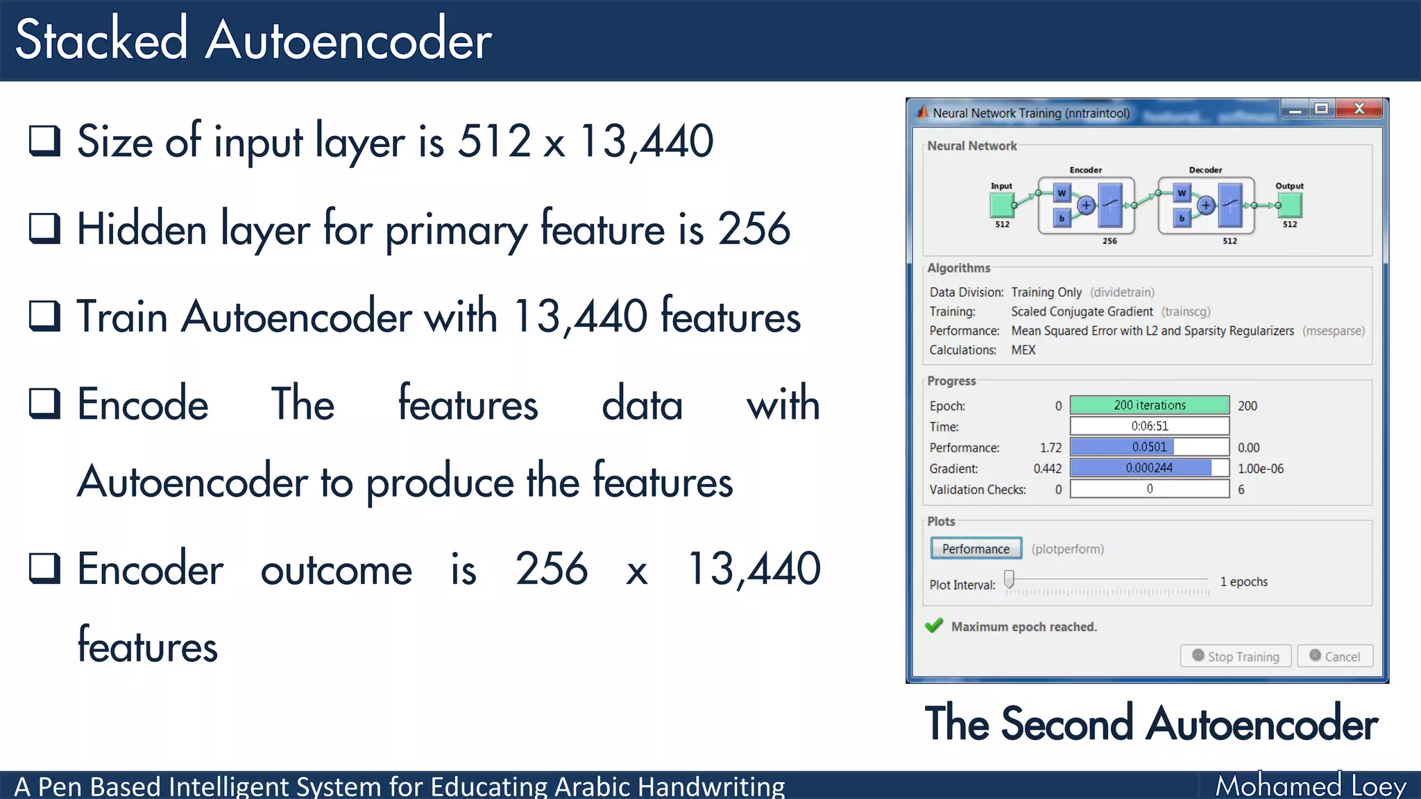 A Pen Based Intelligent System for Educating Arabic Handwriting
 Size of input layer is 512 x 13,440
 Hidden layer for primary feature is 256
 Train Autoencoder with 13,440 features
 Encode The features data with
Autoencoder to produce the features
 Encoder outcome is 256 x 13,440
features
The Second Autoencoder
 