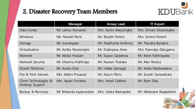 network disaster recovery plans