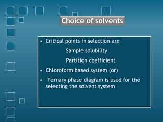 Choice of solvents
• Critical points in selection are
Sample solubility
Partition coefficient
• Chloroform based system (or)
• Ternary phase diagram is used for the
selecting the solvent system
 