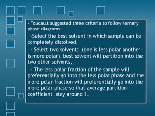 - Foucault suggested three criteria to follow ternary
phase diagrams
-Select the best solvent in which sample can be
completely dissolved,
- Select two solvents (one is less polar another
is more polar), best solvent will partition into the
two other solvents,
- The less polar fraction of the sample will
preferentially go into the less polar phase and the
more polar fraction will preferentially go into the
more polar phase so that average partition
coefficient stay around 1.
 