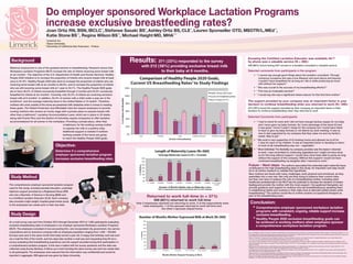 Objective:
Determine if a comprehensive
employer sponsored lactation program
increases exclusive breastfeeding rates.
Future – Next steps The authors speculated the extended paid maternity leave
contributed to the high breastfeeding rates in this study. An important next step would
be to do further research to validate this hypothesis.
New mothers are faced with many challenges, both physical and emotional, as they
assimilate into a new role. Not only are they trying to balance their current roles,
but they now have to balance the role of a breastfeeding mother. Including other
healthcare professionals in the WLP has the potential to increase the duration of breast-
feeding and provide the mother with the most support. Occupational therapists can
provide guidance and support to mothers who are breastfeeding by assisting them
in establishing habits and routines in their daily lives to alleviate added stress while
breastfeeding.8
The authors would like to further explore occupational therapist as
part of the breastfeeding team.
Do employer sponsored Workplace Lactation Programs
increase exclusive breastfeeding rates?
Joan Ortiz RN, BSN, IBCLC*
, Stefanee Sasaki BS*
, Ashley Ortiz BS, CLE*
, Lauren Sponseller OTD, MSOTR/L,MEd**
,
Katie Stone BS**
, Regina Wilson BS**
, Michael Haight MD, MHA***
*
Limerick Inc.
**
Salus University
***
University of California San Francisco - Fresno
The Survey included the following questions:
1. When you returned to work, did you go back to work...
Part time (less than 35 hours per week)
Part time at ﬁrst, and then transitioned to full time
Full time (more than 35 hours per week)
2. How old was your baby when you returned to work?
3. How long did you express milk at work for your infant?
4. How old was your baby when you ﬁrst introduced any foods or drinks
other than breast milk?
5. Approximately how old was your baby when you completely weaned
from breastfeeding or providing breastmilk?
*Questions 2 – 5 had the following options:
1 week or less 1-2 weeks 2-3 weeks 3-4 weeks 1 month 2 months
3 months 4 months 5 months 6 months 7 months 8 months
9 months 10 months 11 months 12 months or more
6. Knowing the Certiﬁed Lactation Educator was available 24/7 by phone
was a valuable service.
7. The support provided by your company was an important factor in your
decision to continue breastfeeding when you returned to work.
*Questions 6 & 7 had the following options:
Strongly Disagree Disagree Neutral Agree Strongly Agree
Background
Study Method
Study Design
1
Ortiz J, McGilligan K, Kelly P. Duration of breast milk expression among working mothers enrolled in an employer-sponsored lactation program. Pediatr Nurs 2004;30:111–119.
2
U.S. Department of Health and Human Services. Maternal, Infant, and Child Health. Healthy People 2020. Available at https://www.healthypeople.gov/2020/topics-objectives/
topic/maternal-infant-and-child-health/objectives (accessed August 31, 2016).
3
Division of Nutrition, Physical Activity, and Obesity, Center for Chronic Disease Prevention and Health Promotion. Breastfeeding Report Card: United States/2016.
http://www.cdc.gov/breastfeeding/pdf/2016BreastfeedingReportCard.pdf ( accessed August 31, 2016)
4
U.S. Bureau of Labor Statistics. Current Population Survey, Employment Characteristics of Families. Table 6: Employment Status of Mothers with Own Children under 3
Years Old by Single Year of Age of Youngest Child and Marital Status, 2010–2011 Annual Averages. 2012. Available at www.bls.gov/news.release/famee.t06.htm (accessed
August 31,2016).
5
Maternal and Child Health Bureau, Health Resources and Services Administration, U.S. Department of Health and Human Services. Women’s Health USA 2011. 2011.
Available at www.mchb.hrsa.gov/whusa11/hstat/hsrmh/pages/233ml.html (accessed August 31, 2016).
6
U.S. Department of Labor. Section 7(r) of the Fair Labor Standards Act-Break Time for Nursing Mothers Provision. 2011. Available at www.dol.gov/whd/nursingmothers/
Sec7rFLSA_btnm.htm (accessed September 31, 2016).
7
National Center for Chronic Disease Prevention and Health Promotion, Division of Nutrition, Physical Activity, and Obesity. Breastfeeding Report Card United States, 2016
http://www.cdc.gov/breastfeeding/pdf/2016breastfeedingreportcard.pdf (Accessed September 13,2016)
8
American Occupational Therapy Association. (2014). Occupational therapy practice framework: domain and process (3rd ed.). AmericanJournal of Occupational Therapy,
68(Suppl. 1), S1-S48. http://dx.doi.org/10.5014/ajot.2014.682006
•
•
Maternal employment is one of the greatest barriers to breastfeeding. Research shows that
Workplace Lactation Programs (WLP) increase the rate of infants receiving some breast milk
at six months1
. The objective of the U.S. Department of Health and Human Services' Healthy
People 2020 initiative is to increase the proportion of infants who receive breast milk at least
once to 81.9%. Healthy People 2020 also aims to increase the proportion of infants who are
receiving some breast milk at six months to 60.9%, and to increase the proportion of infants
who are still receiving some breast milk at 1 year to 34.1%. The Healthy People 2020 goals
are to have 46.2% of infants exclusively breastfed through 3 months and 25.5% exclusively
breastfed for infants at six months2
. Currently, only 22.3% of infants are receiving exclusive
breast milk at 6 months3
. In addition, 54.2% of women with a child under a year are in the
workforce4
, and the average maternity leave in the United States is 10 weeks5
. Therefore,
mothers who work outside of the home are presented with obstacles when it comes to meeting
these goals. The Patient Protection and Affordable Care Act require employers to provide
nursing mothers who receive an hourly wage with a private place to express breast milk
other than a bathroom6
. Lactation Accommodation Laws, which are in place in 24 states
along with Puerto Rico and the District of Columbia, require companies to offer lactation
accommodations for all women in the workplace. Providing a private place, other than
a bathroom, for the working nursing mother
to express her milk is a positive step.
Additional support is needed if mothers
working outside of the home are going
to reach the Healthy People 2020 goals.
The comprehensive employer sponsored lactation program
used for this study, included prenatal education, postnatal
telphone support provided by a Registered Nurse (RN)
who has a Bachelor of Science in Nursing (BSN) and
is a Certiﬁed Lactation Educator (CLE). Each company
also provided a light weight, hospital grade breast pump
to the employees two weeks prior to their due date.
An e-mail survey was sent from October 2014 through December 2015 to 1,582 participants evaluating
exclusive breastfeeding rates of employees in six employer sponsored Workplace Lactation Programs
(WLP). The employers consisted of one accounting ﬁrm, one incorporated city government, two service
corporations and an insurance company with an employee population ranging from 1,200 – 100,000.
Surveys were sent in the same month their baby turned a year old. A happy ﬁrst birthday card was sent
via e-mail the ﬁrst of the month, and two days later another e-mail was sent requesting they ﬁll out a
survey evaluating their breastfeeding experience and the support provided during their participation in
a comprehensive lactation program. A link was e-mailed with the survey questions and the data was
collected using Survey Monkey. A follow-up e-mail including the same survey was sent two weeks later
to all participants. The employees were assured that the information was conﬁdential and would be
reported in aggregate. IRB approval was given by Salus University.
Returned to work full-time (n = 371):
306 (82%) returned to work full-time
Only 3 employees reported not returning to work. 5 of the respondents were
male employees. 1 of the spouses returned to work full-time and
the other 4 spouses stayed home.
Length of Maternity Leave (N=360)
*Average Maternity Leave in US = 10 weeks
Number of Months Mother Expressed Milk at Work (N=369)
371 (23%) responded to the survey
with 212 (58%) providing exclusive breast milk
to their baby at 6 months.
Results:
Months Mother Stopped Pumping at Work
Comparison of Healthy People 2020 Goals,
Current US Breastfeeding Rates7
to Study Findings
Knowing the Certiﬁed Lactation Educator was available 24/7
by phone was a valuable service (N = 359):
309 (86%) found having 24/7 access to a lactation consultant a valuable service.
Selected comments from participants in the program:
• “ I cannot say enough good things about the lactation consultant. Through
numerous occasions she was a true lifesaver and went above and beyond.
I couldn't have breastfeed for as long as I did or while producing as much
milk without her support.”
• “ She was crucial to the success of my breastfeeding efforts!!!”
• “ This was an invaluable service!!”
• “ I would say she was a signiﬁcant stress reducer for this ﬁrst-time mother.”
The support provided by your company was an important factor in your
decision to continue breastfeeding when you returned to work (N= 346):
274 (79%) found the support provided by their company an important factor in their
decision to continue breastfeeding when they returned to work
Selected Comments from participants:
• “ I had to travel for work and I did not have enough backup supply for my baby
and I never gave my baby formula. So I took advantage of the travel kit and
it was great. I know it wasn't cheap for the company but I would have hated
to have to give my baby formula or not attend my work meeting. It was so
nice to feel supported by my company that they value me and my family's
needs. Way to go!”
• “ My work is very supportive of bf working moms and allowed me to bf for
1 year for each of my children. It was an important factor in deciding to return
to work at all; breastfeeding was non - negotiable.”
• “ Most Deﬁnitely! The ﬂexibility my company provides was the reason I returned
to work. I was committed to continuing regardless but I might not have done
so for this long without support. I would have never been able to pump as long
without the support of the company. Without this support I would not have
continued breastfeeding my daughter after I returned to work.”
Conclusion:
Comprehensive employer sponsored workplace lactation
programs with consistent, ongoing, reliable support increase
exclusive breastfeeding.
Healthy People 2020 exclusive breastfeeding goals can
be achieved in working mothers when employers sponsor
a comprehensive workplace lactation program.
 