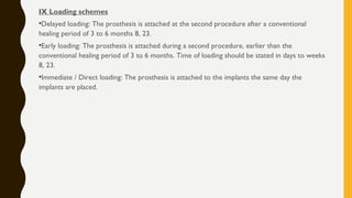 IX Loading schemes
•Delayed loading: The prosthesis is attached at the second procedure after a conventional
healing period of 3 to 6 months 8, 23.
•Early loading: The prosthesis is attached during a second procedure, earlier than the
conventional healing period of 3 to 6 months. Time of loading should be stated in days to weeks
8, 23.
•Immediate / Direct loading: The prosthesis is attached to the implants the same day the
implants are placed.
 