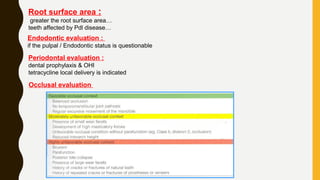 Root surface area :
greater the root surface area…
teeth affected by Pdl disease…
Endodontic evaluation :
if the pulpal / Endodontic status is questionable
Periodontal evaluation :
dental prophylaxis & OHI
tetracycline local delivery is indicated
Occlusal evaluation
 
