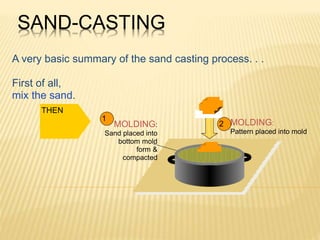 foundary workshop complete manufacturing practic | PPTX