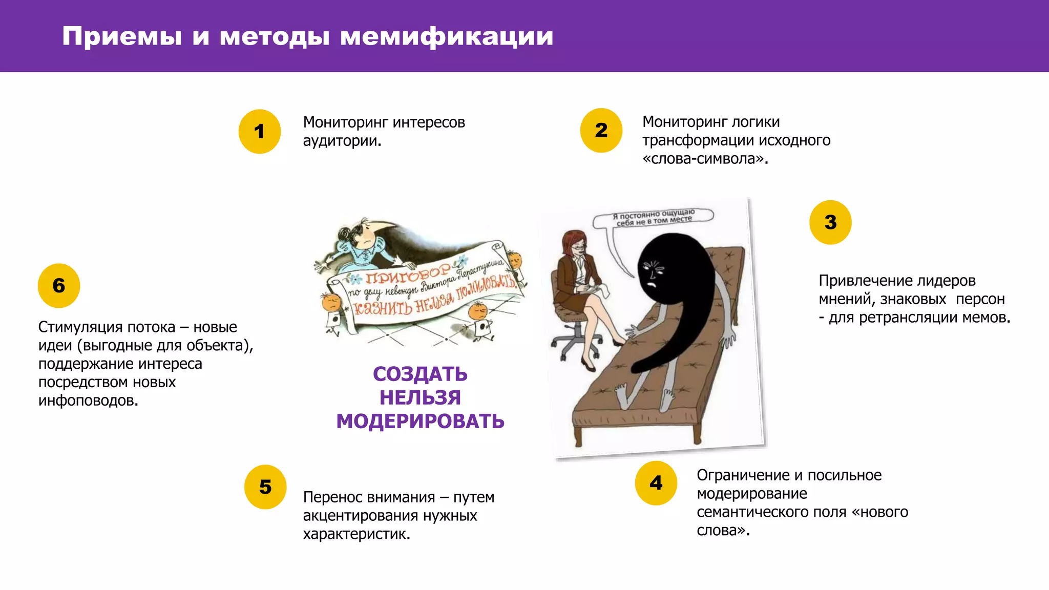 Приемы и методы мемификации
Какие параметры считать маркерами
успешной кампании?
Ограничение и посильное
модерирование
семантического поля «нового
слова».
СОЗДАТЬ
НЕЛЬЗЯ
МОДЕРИРОВАТЬ
Мониторинг интересов
аудитории.
Стимуляция потока – новые
идеи (выгодные для объекта),
поддержание интереса
посредством новых
инфоповодов.
Перенос внимания – путем
акцентирования нужных
характеристик.
Привлечение лидеров
мнений, знаковых персон
- для ретрансляции мемов.
Мониторинг логики
трансформации исходного
«слова-символа».
1 2
3
45
6
 