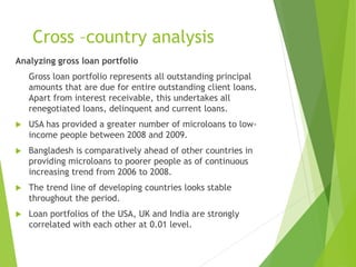 Cross –country analysis
Analyzing gross loan portfolio
Gross loan portfolio represents all outstanding principal
amounts that are due for entire outstanding client loans.
Apart from interest receivable, this undertakes all
renegotiated loans, delinquent and current loans.
 USA has provided a greater number of microloans to low-
income people between 2008 and 2009.
 Bangladesh is comparatively ahead of other countries in
providing microloans to poorer people as of continuous
increasing trend from 2006 to 2008.
 The trend line of developing countries looks stable
throughout the period.
 Loan portfolios of the USA, UK and India are strongly
correlated with each other at 0.01 level.
 