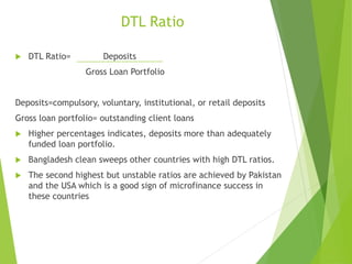 DTL Ratio
 DTL Ratio= Deposits
Gross Loan Portfolio
Deposits=compulsory, voluntary, institutional, or retail deposits
Gross loan portfolio= outstanding client loans
 Higher percentages indicates, deposits more than adequately
funded loan portfolio.
 Bangladesh clean sweeps other countries with high DTL ratios.
 The second highest but unstable ratios are achieved by Pakistan
and the USA which is a good sign of microfinance success in
these countries
 