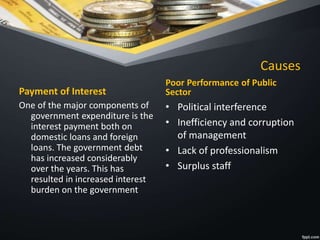 Causes
Payment of Interest
One of the major components of
government expenditure is the
interest payment both on
domestic loans and foreign
loans. The government debt
has increased considerably
over the years. This has
resulted in increased interest
burden on the government
Poor Performance of Public
Sector
• Political interference
• Inefficiency and corruption
of management
• Lack of professionalism
• Surplus staff
 