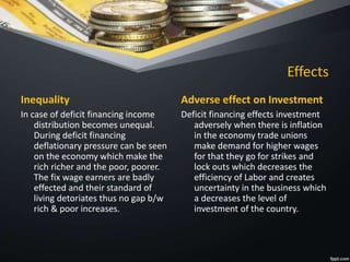 Effects
Inequality
In case of deficit financing income
distribution becomes unequal.
During deficit financing
deflationary pressure can be seen
on the economy which make the
rich richer and the poor, poorer.
The fix wage earners are badly
effected and their standard of
living detoriates thus no gap b/w
rich & poor increases.
Adverse effect on Investment
Deficit financing effects investment
adversely when there is inflation
in the economy trade unions
make demand for higher wages
for that they go for strikes and
lock outs which decreases the
efficiency of Labor and creates
uncertainty in the business which
a decreases the level of
investment of the country.
 