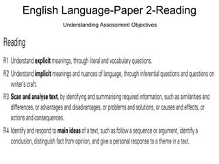 English Language-Paper 2-Reading
Understanding Assessment Objectives
 