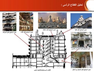 ‫الرأسى‬ ‫القطاع‬ ‫تحليل‬:
‫المبنى‬ ‫تفاصيل‬ ‫يوضح‬ ‫رأسى‬ ‫قطاع‬ ‫الداخل‬ ‫من‬ ‫المدخل‬ ‫شكل‬ ‫توضح‬ ‫صورة‬
‫الخارج‬ ‫من‬ ‫المدخل‬ ‫شكل‬ ‫توضح‬ ‫صورة‬
‫القبة‬ ‫شكل‬ ‫توضح‬ ‫صورة‬‫السقف‬ ‫شكل‬ ‫توضح‬ ‫صورة‬
‫الفناء‬ ‫شكل‬ ‫توضح‬ ‫صورة‬‫الشرفات‬ ‫شكل‬ ‫توضح‬ ‫صورة‬
 