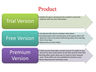 Product
•Initially the app is introduced into market to check the
response with very less information.
Trial Version
•Introduced with almost complete information.
•Provide location and running status of the buses which will
allow the users to do some useful thing rather than wasting
time in bus stop.
•Opportunity to book tickets.
Free Version
•Credit services that adds a certain amount of credits to your
account for each travel which can be later used for free rides.
•Exciting offers which allow you to travel at much reduced
costs. These offers are only available for premium users.
•Novel advertisement technique used.
Premium
Version
 