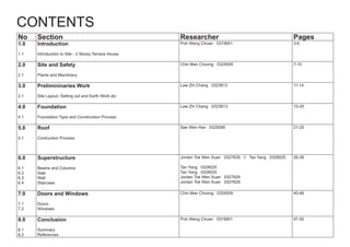 CONTENTS
No Section Researcher Pages
1.0
1.1
Introduction
Introduction to Site - 2 Storey Terrace House
Poh Weng Chuan 0319951 3-6
2.0
2.1
Site and Safety
Plants and Machinery
Chin Man Choong 0324509 7-10
3.0
3.1
Prelimininaries Work
Site Layout, Setting out and Earth Work etc
Law Zhi Chang 0323813 11-14
4.0
4.1
Foundation
Foundation Type and Construction Process
Law Zhi Chang 0323813 15-20
5.0
5.1
Roof
Contruction Process
See Wen Han 0325090 21-25
6.0
6.1
6.2
6.3
6.4
Superstructure
Beams and Columns
Slab
Wall
Staircase
Jordan Tok Wen Xuan 0327629 // Tan Yang 0328025
Tan Yang 0328025
Tan Yang 0328025
Jordan Tok Wen Xuan 0327629
Jordan Tok Wen Xuan 0327629
26-39
7.0
7.1
7.2
Doors and Windows
Doors
Windows
Chin Man Choong 0324509 40-46
8.0
8.1
8.2
Conclusion
Summary
References
Poh Weng Chuan 0319951 47-50
 
