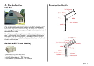 On Site Application
Gable Roof
Gable roof is the classic, most commonly occurring roof type in the world. It consist
of two roof sections sloping in opposite directions and placed such that the high-
est, horizontal edges meet to form the roof ridge. The design of this type of roof is
achieved using rafters, roof trusses or purlins. The pitch of the roof and the height of
the gutters can vary greatly.
The roof slopes around the triangular extension of the end wall this piece of wall is
gable. It commonly used to form extension in Victorian times and it is still used in
similar fashion today. It comprises a series of rafters fixed to plates at the top of a
wall and the rafter feet are nailed to the wall plate, which distributes the load evenly
across the supporting walls.
Gable & Cross Gable Roofing
-Gable has two roof surfaces of equal size
-Provides good ventilation & ceiling space.
-Commonly used in Cape Cod & Tudor style house
-Cross Gable has 2 cross parts placed at the right angle.
Construction Details
Roof Sheathing
Frieze
Siding
	 Crown Molding
Rafter
Wall Sheathing
Interior Finish
Insulation
Blocking
Sheathing
Vented Airspace
Building Paper
Wood Shakes or Shingles
Sheathing
Building Paper
Siding
Rafter
PAGE 23
 