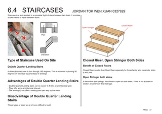 6.4 STAIRCASES JORDAN TOK WEN XUAN 0327629
Staircase is a term applied to a complete flight of steps between two floors. It provides
a safe means of travel between floors.
Type of Staircase Used On Site
Double Quarter Landing Stairs
It allows the stair case to turn through 180 degrees. This is achieved by turning 90
degrees on two large square steps or landings.
Closed Riser, Open Stringer Both Sides
Benefit of Closed Risers
Closed Riser is safer than Open Riser especially for those family who have kids, elder-
ly and pets.
Open Stringer both sides
A decorative stair design, each tread is open on both sides. There is not a boxed in
section anywhere on this stair type.
Advantages of Double Quarter Landing Stairs
- Double Quarter Landing stairs can be easier to fit into an architectural plan.
- They offer some architectural interest.
- The landing(s) can offer a resting point part way up the stairs.
Disadvantage of Double Quarter Landing
Stairs
These types of stairs are a bit more difficult to build.
Plan
Elevation
Open Stringer
Closed Riser
PAGE 37
 