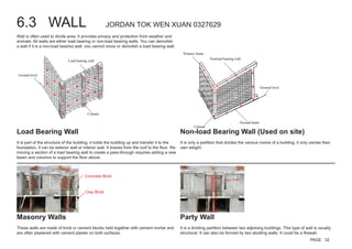 6.3 WALL JORDAN TOK WEN XUAN 0327629
Wall is often used to divide area. It provides privacy and protection from weather and
animals. All walls are either load bearing or non-load bearing walls. You can demolish
a wall if it is a non-load bearing wall; you cannot move or demolish a load bearing wall.
Load Bearing Wall
It is part of the structure of the building, it holds the building up and transfer it to the
foundation, it can be exterior wall or interior wall. It braces from the roof to the floor. Re-
moving a section of a load bearing wall to create a pass-through requires adding a new
beam and columns to support the floor above.
Non-load Bearing Wall (Used on site)
It is only a partition that divides the various rooms of a building, it only carries their
own weight.
Party Wall
It is a dividing partition between two adjoining buildings. This type of wall is usually
structural. It can also be formed by two abutting walls. It could be a firewall.
Masonry Walls
These walls are made of brick or cement blocks held together with cement mortar and
are often plastered with cement plaster on both surfaces.
Concrete Brick
Clay Brick
2
Party Wall
1
PAGE 32
 